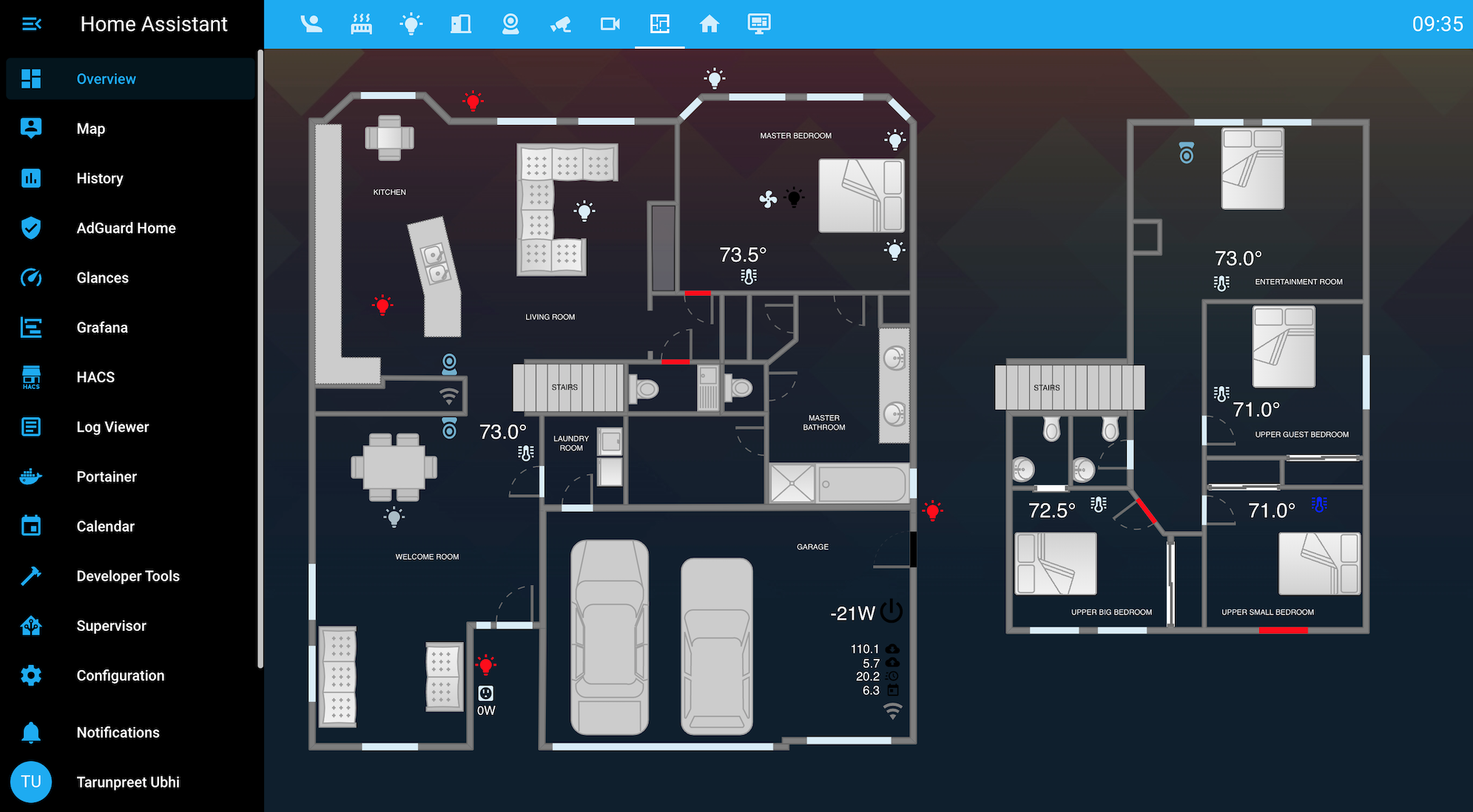 Home Assistant dashboard